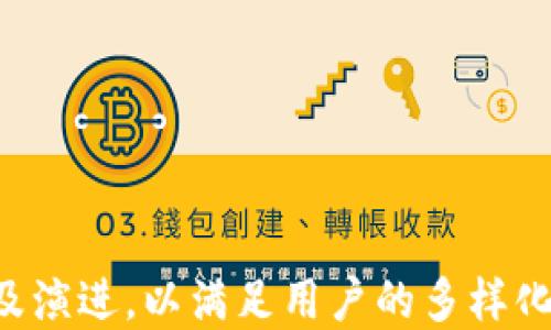 
   什么是以太坊钱包账户及其运作原理解析  / 

关键词
 guanjianci  以太坊, 钱包账户, 加密货币, 区块链, 数字资产  /guanjianci 

什么是以太坊钱包账户
以太坊钱包账户是一个数字钱包，用于存储以太坊及其相关代币，比如ERC-20标准的加密货币。钱包账户通过私钥和公钥的方式来确保资产的安全。每个以太坊钱包都有一个唯一的地址，用于接收或者发送以太坊和其他代币。在以太坊网络中，所有交易的信息，包括账户的余额和交易历史，都是公开且透明的，可以通过区块链浏览器查阅。

与传统银行账户不同，以太坊钱包账户并不直接与银行或政府机构挂钩，而是依靠区块链技术进行验证和记录。用户可以通过私钥来管理其数字资产，私钥是一串复杂的字母和数字，掌握私钥的人可以对相应钱包中的资产进行任何操作。因此，保护私钥的安全是至关重要的。

以太坊钱包账户类型
以太坊钱包账户主要分为两类：热钱包与冷钱包。热钱包是指与互联网连接的钱包，方便用户随时发送或接收以太坊，这类钱包的代表包括在线钱包、手机钱包和桌面钱包。尽管热钱包方便，但它们也更易受到黑客攻击，因此在存储大额资产时不太安全吗。

冷钱包则是指不与互联网直接连接的钱包，通常以硬件设备或纸质形式存在。冷钱包的安全性较高，因为它们不容易受到网络攻击。用户可以把私钥保存在离线的硬件设备中，确保资产的安全。但操作起来相对繁琐，不适合进行频繁交易。

如何创建以太坊钱包账户
创建以太坊钱包账户相对简单。用户可以选择使用在线服务，下载相应的应用程序，或者使用硬件钱包。以在线服务为例，用户可以访问一个以太坊钱包网站，按照提示进行操作。一般来说，用户需要提供一个邮箱地址，并设置一个安全密码。然后，用户将获得一个钱包地址和私钥，务必保管好私钥，因为失去私钥将导致无法恢复资产。

如果选择使用硬件钱包，用户需要购买一个支持以太坊的钱包设备。使用时，用户插入设备，按照设备指示进行设置，生成钱包地址和私钥。硬件钱包通常会提供备份功能，以防止用户遗失设备。

以太坊钱包账户的安全性
安全性是以太坊钱包账户最重要的方面之一。用户必须采取一系列措施以保护其账户。首先，用户应该确保生成私钥的环境是安全的，避免在公共或不可信的网络上进行操作。其次，强烈建议用户使用复杂的密码并开启双重验证，以增加安全性。

此外，用户还可以选择使用冷钱包将大额资本储存起来，仅在必要时使用热钱包进行小额交易。这种方式可以大幅降低被黑客攻击的风险。另一个重要的安全措施是定期备份钱包，以防止因为设备损坏或其他意外导致资产丢失。

如何管理以太坊钱包账户
管理以太坊钱包账户涉及到资产的监控、交易和其他操作。用户需要定期检查钱包余额以及交易历史，确保所有的交易都是自己授权的。此外，用户还应该对不断变化的市场条件保持关注，合理配置资产。

在进行交易时，了解交易费用（gas fee）的计算和体制也是至关重要的。交易费用是在以太坊网络中为了优先处理交易而支付的费用。用户可以根据网络的使用情况选择交易速度，从而影响所支付的费用。

常见问题解答

问题1：以太坊钱包账户的安全隐患有哪些？
以太坊钱包账户的安全隐患主要有以下几种：
1. **黑客攻击**：虚拟货币的热钱包由于与互联网连接，容易受到黑客攻击，造成资产的损失。黑客可能会利用钓鱼网站获取用户私钥，或者直接侵入钱包服务器。 
2. **私钥丢失**：如果用户遗失或忘记了私钥，很可能导致数字资产无法恢复。与传统银行不同，数字货币一旦失去控制将无法寻回。
3. **恶意软件**：存在一些恶意软件，专门用于窃取以太坊用户的私钥和交易信息。用户需保持设备的安全更新并使用知名的防病毒软件。
4. **非正规钱包**：市场上存在不少不正规的以太坊钱包，这些钱包常常没有安全保障措施，极容易造成用户资产被盗以及隐私信息泄露。
5. **社交工程攻击**：黑客可能通过社交工程手段，伪装成为信任的人，诱导用户交出私钥或其他重要信息。
总之，为了保护资产的安全，用户不仅要增强安全意识，还需采取多种安全措施，确保电子钱包的安全。

问题2：以太坊钱包账户如何进行备份和恢复？
备份和恢复以太坊钱包账户的步骤取决于使用的钱包类型。
1. **热钱包的备份**：通常，热钱包服务会在创建钱包时提供备份选项。用户应保存生成的助记词或私钥。如果使用的是在线服务，可以通过电子邮件获取安全备份。用户还应该定期更新备份，并将其保存在不同位置，以确保安全。
2. **冷钱包的备份**：对于硬件钱包，备份过程更为重要。用户在设置冷钱包时，会获得一串助记词。这组特定的词语可以用来恢复钱包。务必将这一助记词保存在安全、私密的地方，最好是离线存储。
3. **恢复过程**：用户可以通过这些助记词或私钥在支持以太坊的钱包软件中恢复自己的账户。一旦恢复账户，用户将能够访问并管理他们的资金。
注意，一旦助记词或私钥丢失，资产将不再可恢复，因此务必重视备份。

问题3：如何选择适合自己的以太坊钱包？
选择合适的以太坊钱包需要考虑多种因素，包括安全性、便捷性、功能性和个人需求。
1. **安全性**：如果资金较为集中，可以考虑使用硬件钱包或冷钱包，虽然操作相对复杂，但其安全性是最强的。若进行频繁交易，选用知名度高的热钱包，但需确保启用多重身份验证等安全措施。
2. **便捷性**：若用户频繁进行交易，可能会对此钱包的使用方便性有所要求。热钱包的用户界面通常友好，因此适合活跃交易者。
3. **功能性**：不同钱包可能会提供不同的功能，比如多币种支持、与DeFi项目的兼容性、交易所集成等。考虑个人需求，再进行选择。
4. **用户评价和信誉**：在选择钱包时，建议参考使用者的反馈，尽量选择市场上口碑好的钱包。
5. **社区支持**：了解钱包的开发团队和支持社区是否活跃、技术水平如何，这也能反映安全性能和软件可靠。

问题4：以太坊钱包账户交易流程是怎样的？
以太坊钱包账户的交易流程一般分为创建交易、签名和广播交易三个步骤：
1. **创建交易**：用户需要在钱包界面中输入接收地址、转账金额、设置交易手续费等信息。此时钱包会生成一笔新交易。
2. **签名**：交易生成后，在区块链网络进行确认之前，用户需要使用私钥对交易进行签名。这是验证交易合法性的重要步骤，任何人都无法篡改已签名的交易。
3. **广播交易**：签名完成后，交易信息将被广播到以太坊网络，进行验证及打包到区块中。此时，矿工会确认交易并将其添加到区块链。在网络繁忙时，交易确认可能需要一定时间，用户可通过区块链浏览器实时查看交易进度。
4. **确认交易**：一旦交易被矿工打包并确认，交易将记录到区块链，至此，交易完成。用户可在钱包中查看余额变动与交易记录。

问题5：以太坊钱包账户的缺点是什么？
以太坊钱包账户存在一些缺点，主要包括：
1. **学习成本**：初次接触以太坊的用户对于如何使用钱包、进行交易、管理私钥等可能会感到困惑。需要进行一定的学习和了解，才能安全高效地使用。
2. **安全风险**：如前所述，热钱包易受攻击，且私钥丢失可能导致资产无法恢复。用户需全力确保其数字资产的安全，显得额外重要且麻烦。
3. **交易费用**：进行以太坊网络交易时需要支付交易手续费（Gas fee），当网络拥堵时，手续费会显著升高，增加用户的使用成本。
4. **隐私问题**：所有以太坊钱包的交易信息都是公开的，用户无法完全隐秘地进行交易，容易被他人查阅和追踪。
5. **技术复杂度**：钱包的使用涉及到一些技术细节，普通用户可能难以理解，包括如何配置、如何备份和恢复账户等。

问题6：以太坊钱包账户的未来趋势会是怎样的？
以太坊钱包的未来发展可能会以下几个趋势：
1. **用户友好度提升**：随着区块链生态的持续发展，将涌现出越来越多用户友好的钱包，这些钱包将简化用户的操作流程，特别是面向新入者和没有技术背景的用户。
2. **安全技术进步**：新型钱包将逐步引入多重签名、冷存储及硬件集成等技术，保障资产的安全性，尤其是在黑客攻击频繁的环境中。
3. **合规与监管**：随着各国对加密货币及其相关领域的监管加强，未来的以太坊钱包可能会实现 KYC（Know Your Customer）机制，推动合规化进程。
4. **集成更多功能**：未来的钱包将不仅仅作为存储和转账工具，还可能嵌入更多 DeFi 应用、量化交易功能，成为一站式解决方案。
5. **跨链功能**：随着多链并存的局面，未来的以太坊钱包将支持更多链资产的存取及交易，从而真正实现无缝的跨链交易体验。
6. **智能合约支持解决方案**：随着以太坊生态的不断发展，钱包将更深入地集成智能合约的功能，提高用户在 DeFi 领域的参与度和便利性。

总结而言，以太坊钱包账户在现代数字资产管理中扮演着不可或缺的角色，而随着技术进步与市场需求的变化，钱包的设计、功能以及相关技术将不断适应及演进，以满足用户的多样化需求。